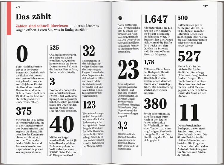 Produktbild: DUMONT Reise-Taschenbuch Reisef&uuml;hrer Budapest