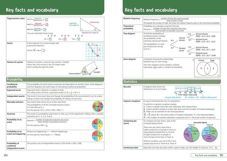 Produktbild: Edexcel GCSE 9-1 Maths Higher Organise and Retrieve Your Knowledge