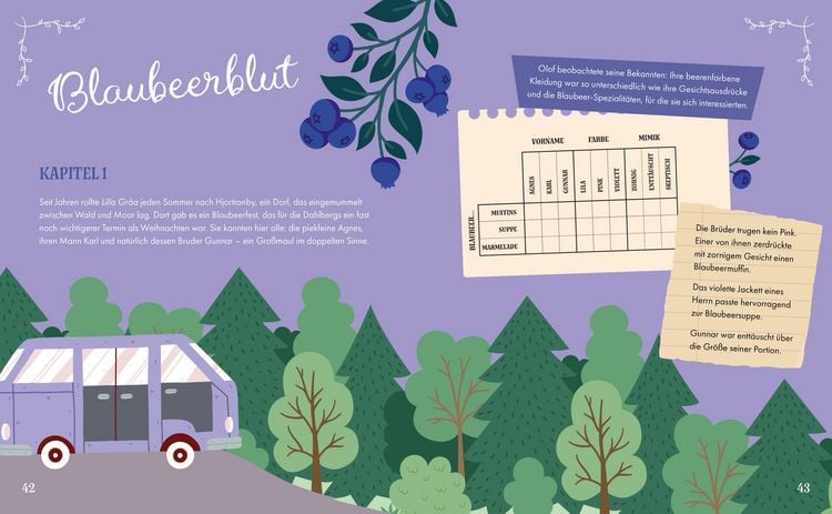 Produktbild: Cosy Crime &ndash; Ein R&auml;tselsommer in Schweden