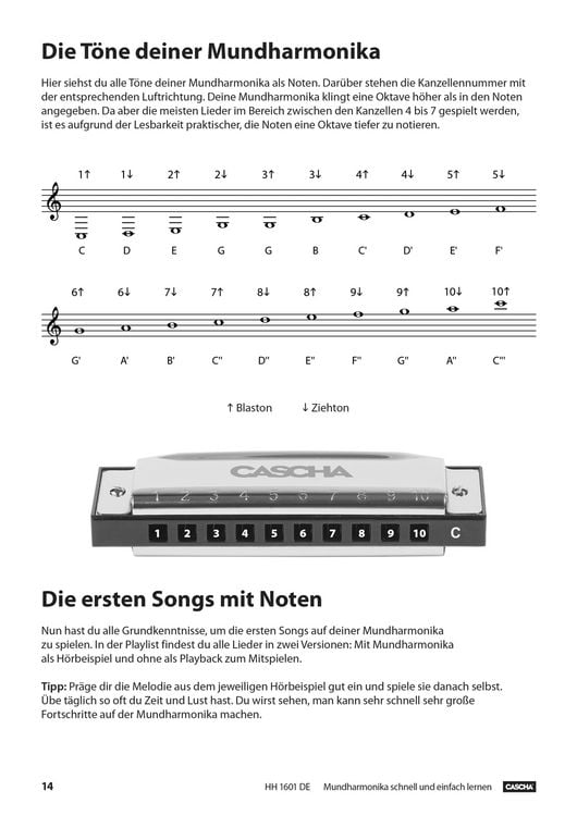 Produktbild: Mundharmonika - Schnell und einfach lernen