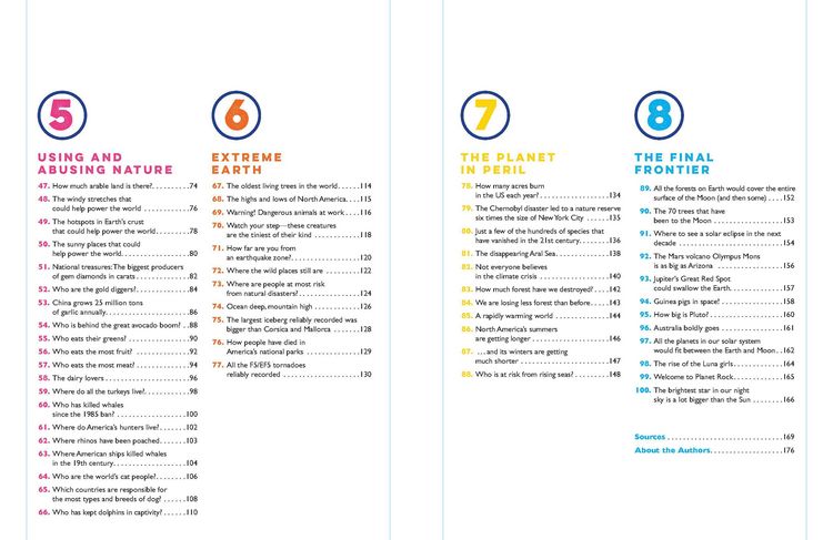 Produktbild: Wild Maps for Curious Minds