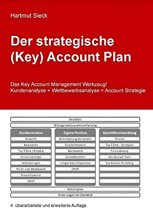 Produktbild: Der strategische (Key) Account Plan