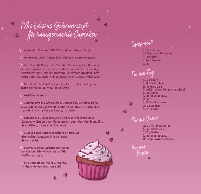 Produktbild: Not your Cupcake