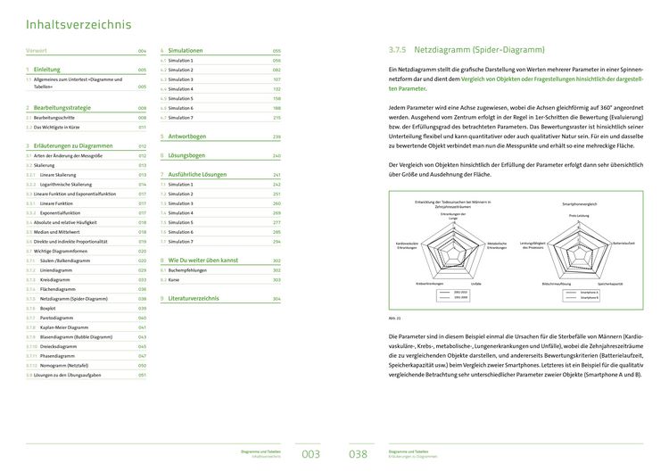 Produktbild: Med2university | TMS & EMS Vorbereitung 2024 | Diagramme und Tabellen | &Uuml;bungsbuch zur Vorbereitung auf den Medizinertest in Deutschland und der Schwe