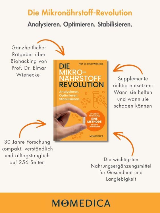 Produktbild: Die Mikron&auml;hrstoffrevolution.