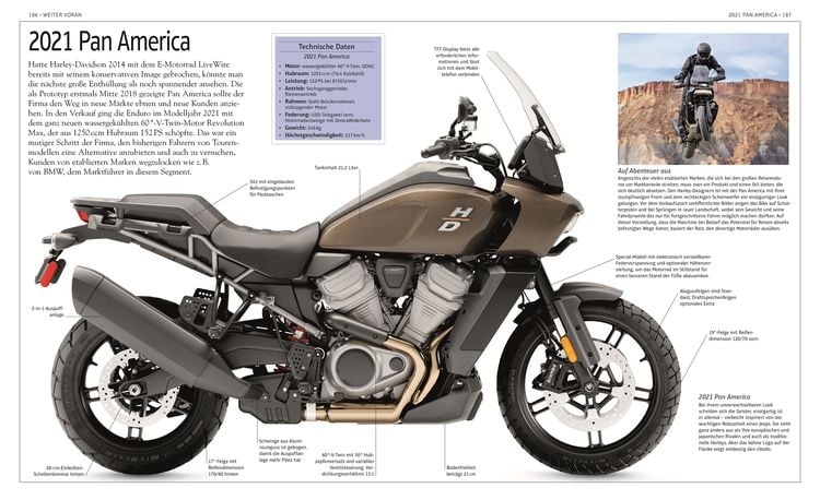 Produktbild: Harley-Davidson