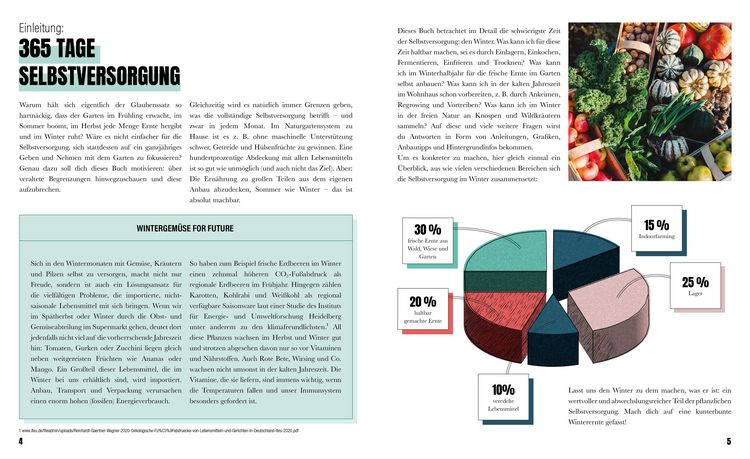 Produktbild: Selbstversorgung im Winter