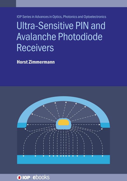 Produktbild: Ultra-Sensitive PIN and Avalanche Photodiode Receivers