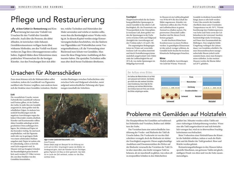 Produktbild: Praxisbuch f&uuml;r K&uuml;nstler