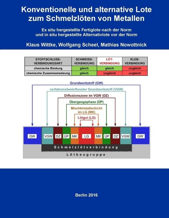Produktbild: Konventionelle und alternative Lote zum Schmelzl&ouml;ten von Metallen
