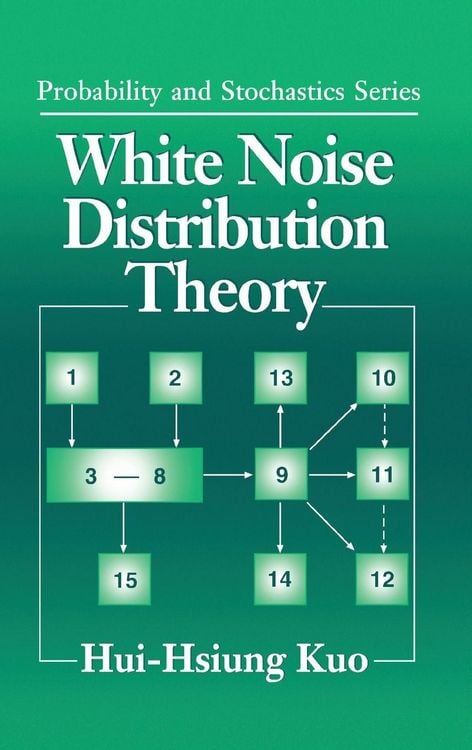 Produktbild: White Noise Distribution Theory