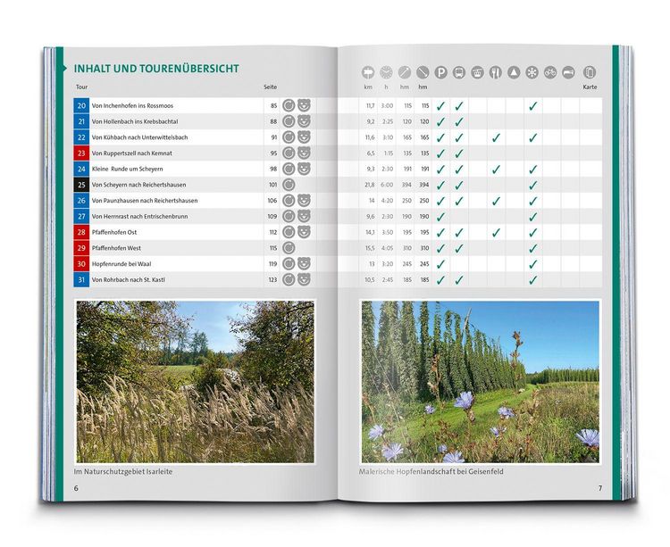 Produktbild: KOMPASS Wanderf&uuml;hrer Hallertau, Donaumoos, Spargelland, Hopfenland, 55 Touren mit Extra-Tourenkarte