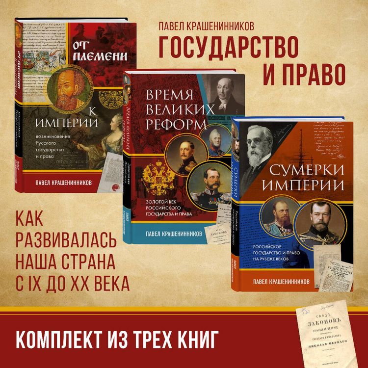 Produktbild: Gosudarstvo i pravo. Kak razvivalas nasha strana s IX do XX veka. Komplekt iz 3 knig