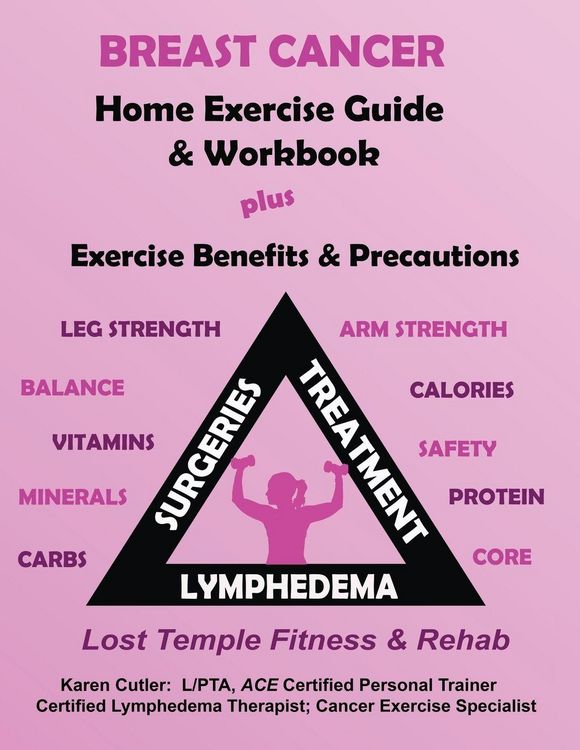 Produktbild: Breast Cancer Home Exercise Guide & Workbook