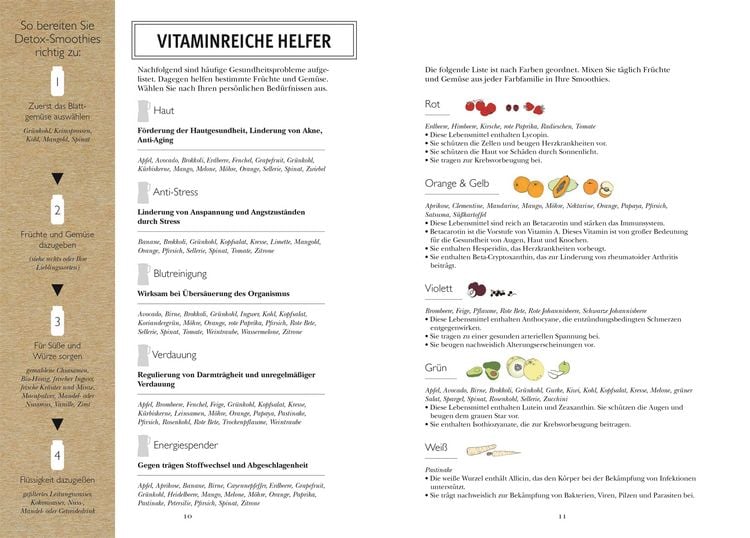Produktbild: Super Smoothies - Die besten Detox-Drinks