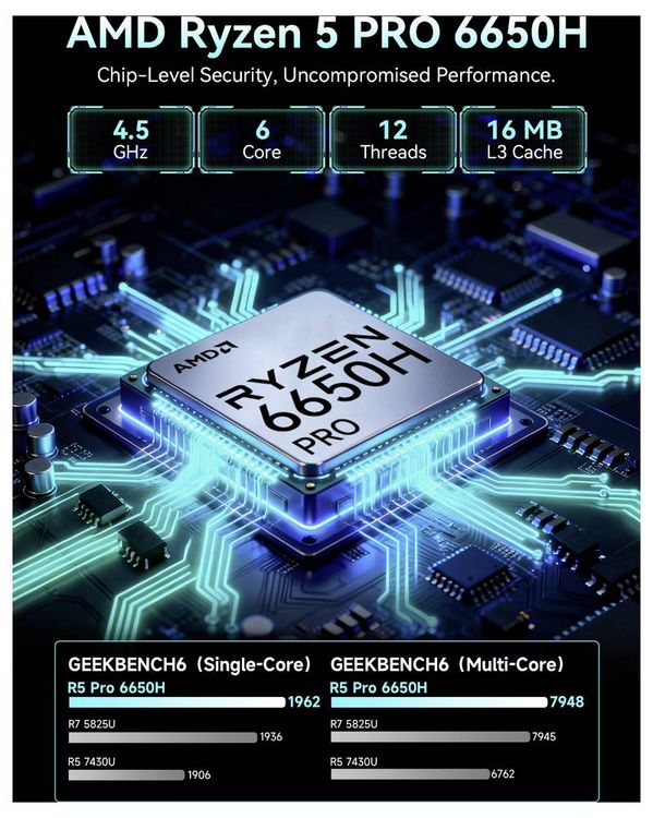 Produktbild: GMKtec Mini PC Nucbox M8 AMD Ryzen 5 Pro 6650H 4.5 GHz 16 GB RAM 512 GB SSD AMD Radeon&trade; 660M Win 11 Pro M8