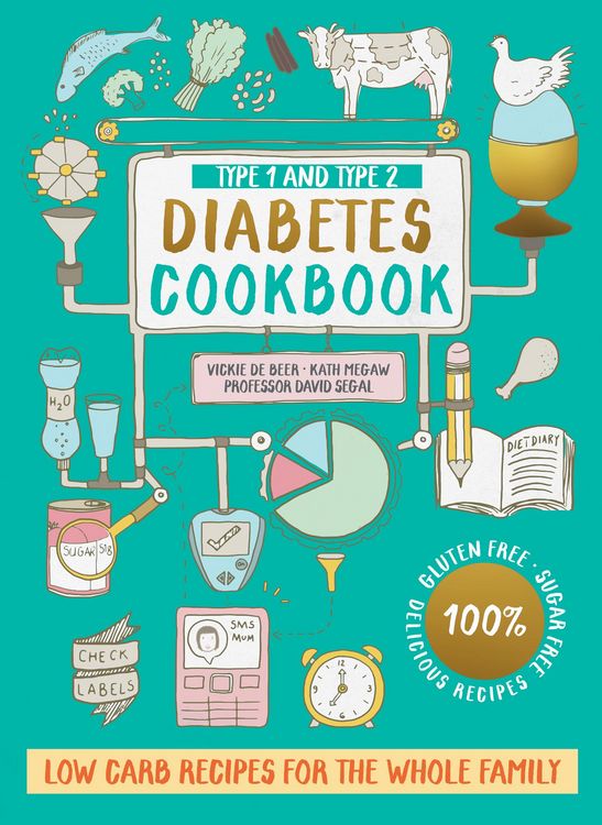 Produktbild: Type 1 and Type 2 Diabetes Cookbook