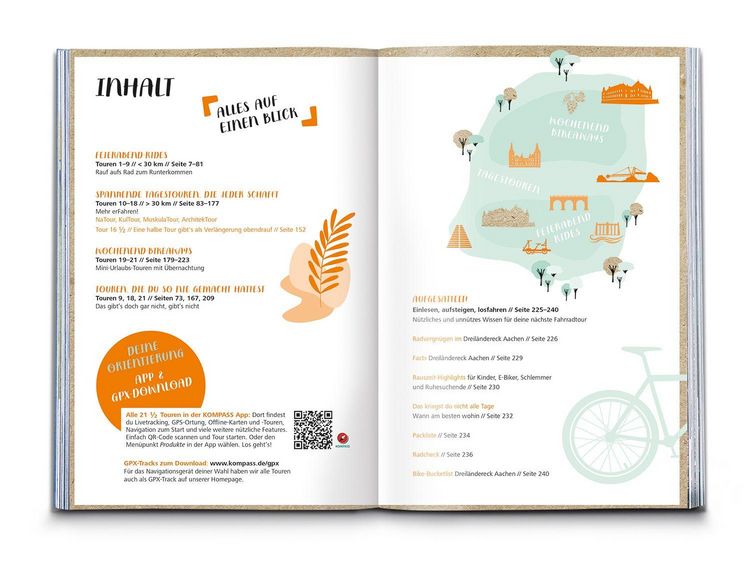 Produktbild: KOMPASS Radvergn&uuml;gen Dreil&auml;ndereck Aachen