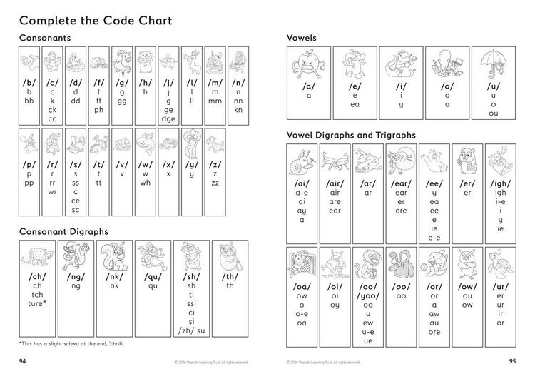 Produktbild: Complete Workbook