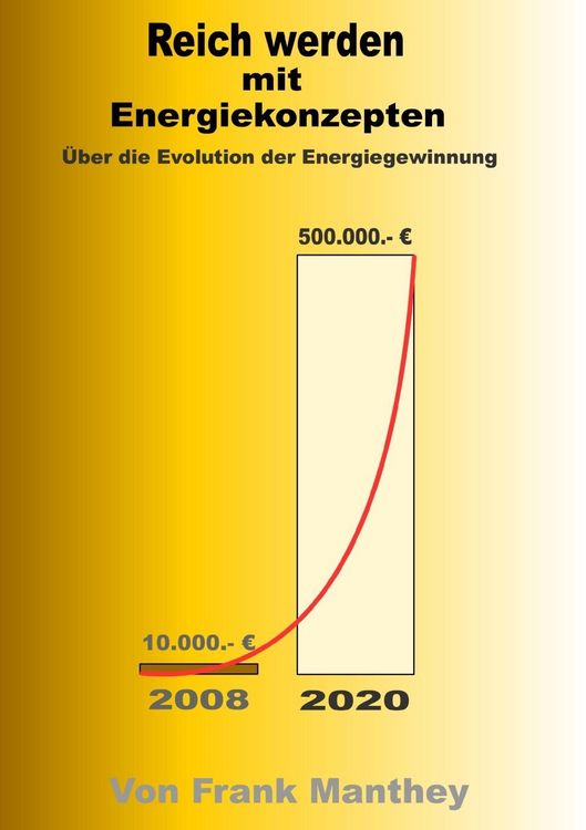 Produktbild: Reich werden mit Energiekonzepten