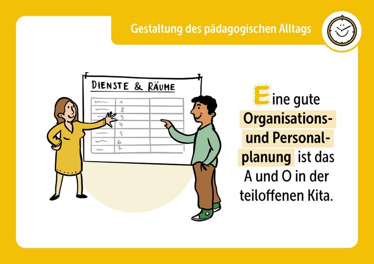 Produktbild: Schritt f&uuml;r Schritt zur Teil&ouml;ffnung: Teiloffenes Kita-Konzept