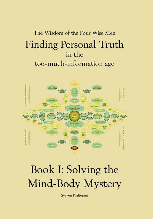 Produktbild: Solving the Mind Body Mystery