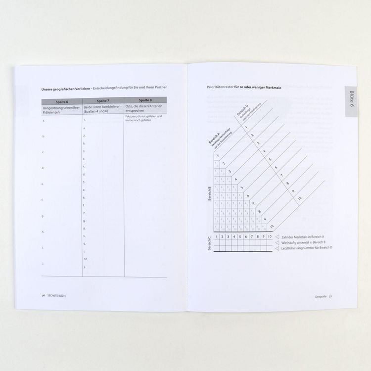 Produktbild: Durchstarten zum Traumjob &ndash; Das Workbook