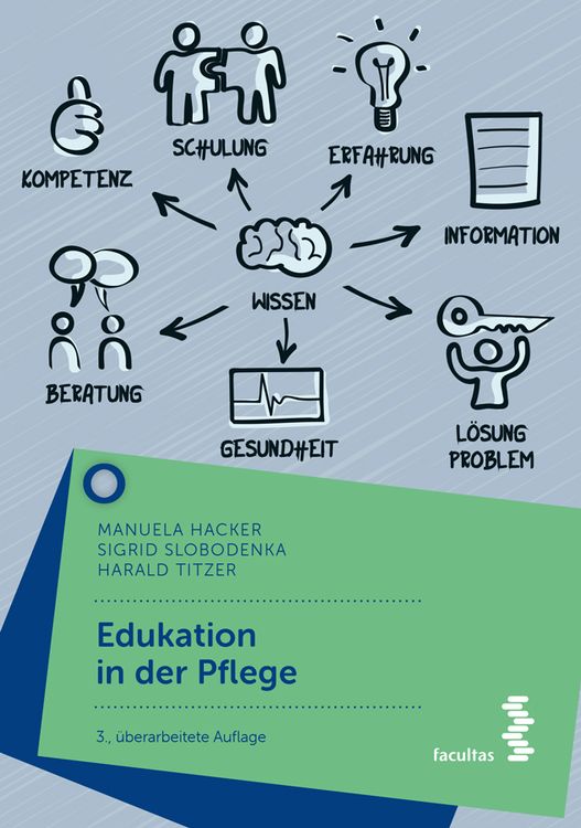 Produktbild: Edukation in der Pflege