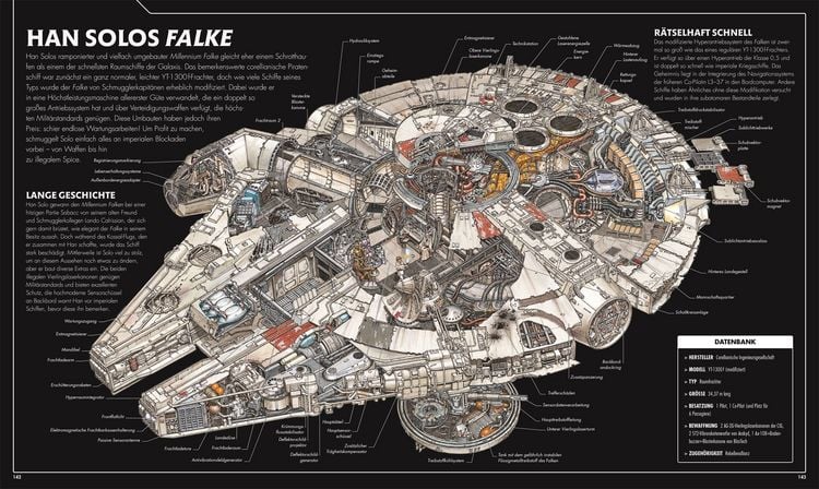 Produktbild: Star Wars&trade; Raumschiffe und Fahrzeuge Neuausgabe