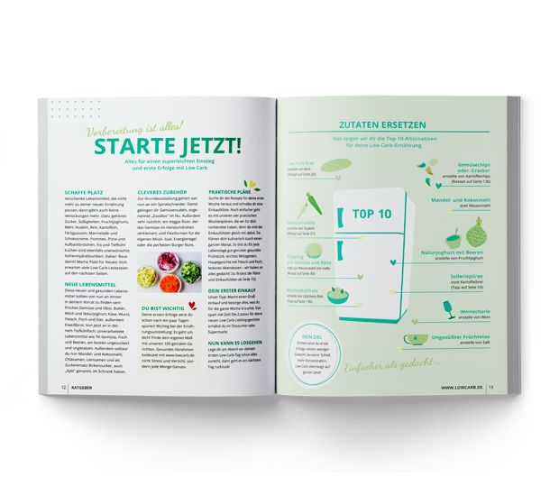 Produktbild: LOW CARB Grundkochbuch