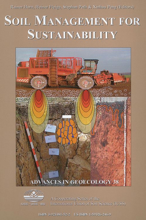 Produktbild: Soil Management for Sustainability