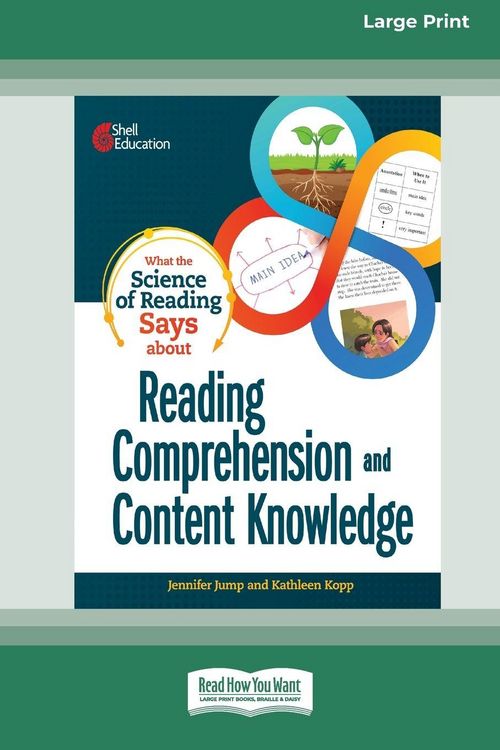 Produktbild: What the Science of Reading Says about Reading Comprehension and Content Knowledge [Standard Large Print]