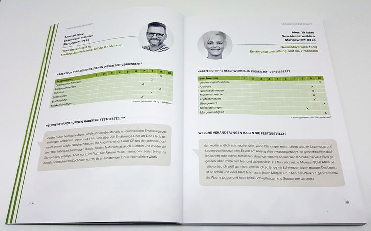 Produktbild: Schlank! f&uuml;r Berufst&auml;tige
