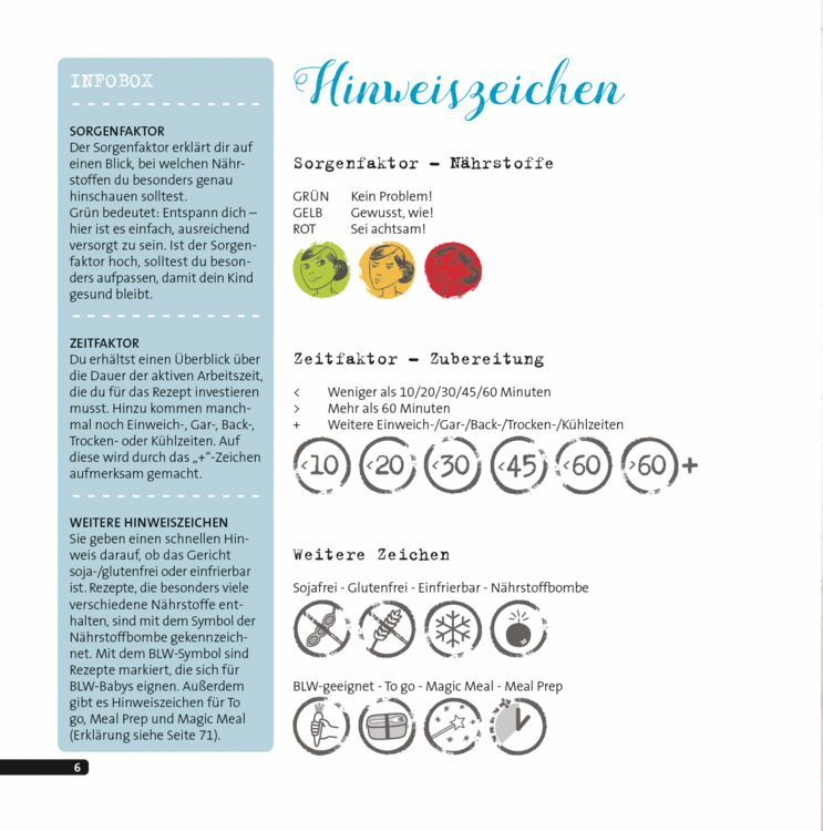 Produktbild: Vegan f&uuml;r unsere Spr&ouml;sslinge