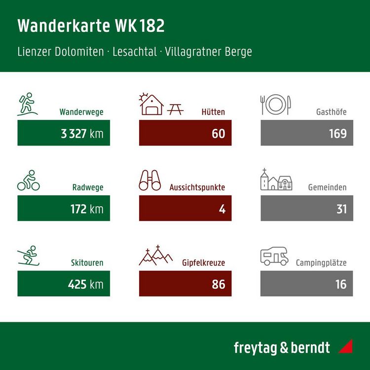 Produktbild: Freytag & berndt Wanderkarte WK 182 Lienzer Dolomiten, Lesachtal - Villgratner Berge 1:50.000