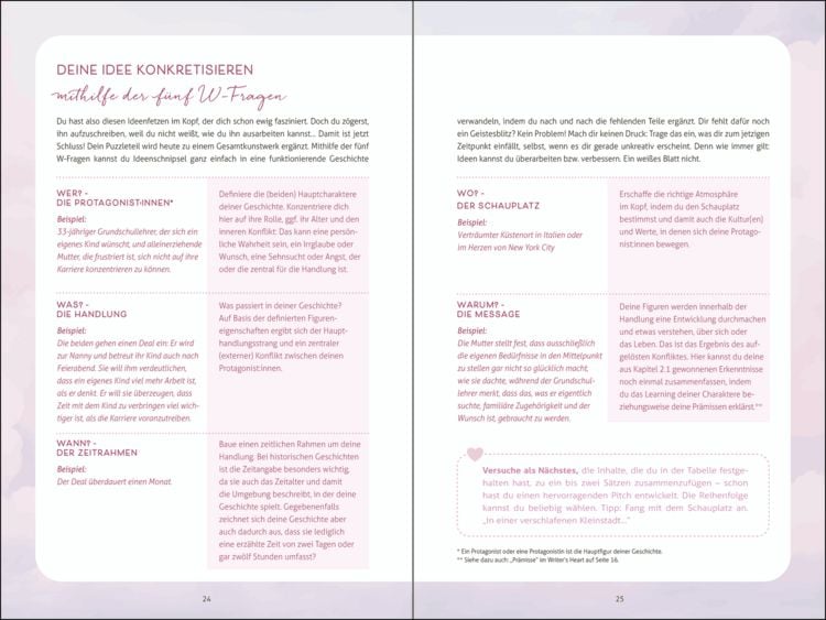 Produktbild: Writing Romance. Dein Schreib-Workshop f&uuml;r deine ultimative Lovestory