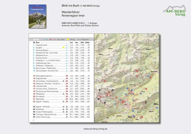 Produktbild: Wanderf&uuml;hrer Ferienregion Imst