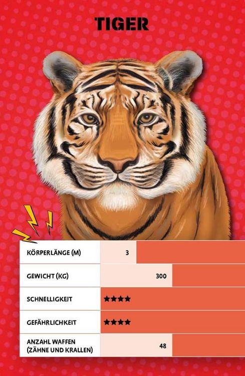 Produktbild: 120 Duelle Gef&auml;hrliche Tiere