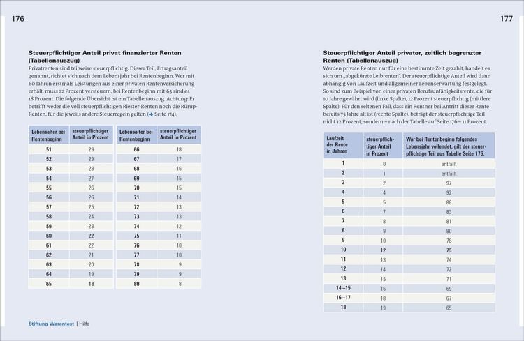 Produktbild: Steuererkl&auml;rung 2026/2027 - Rentner, Pension&auml;re