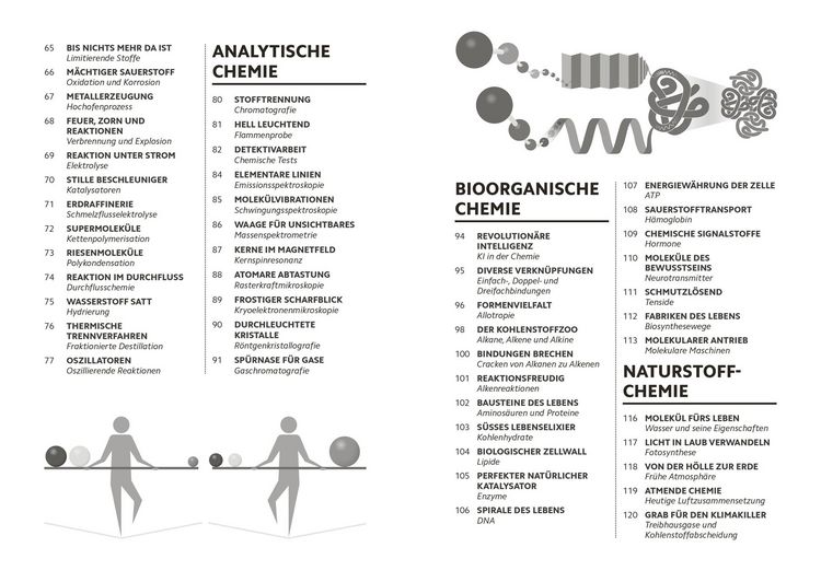 Produktbild: Simply Chemie