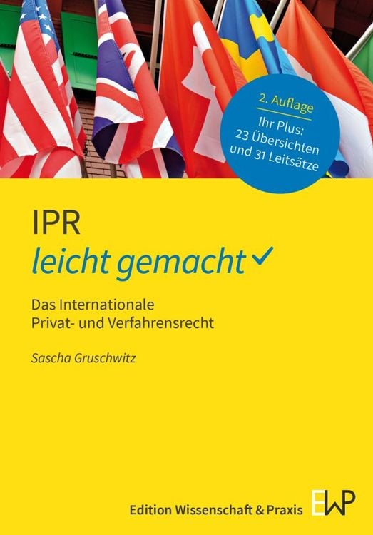 Produktbild: IPR – leicht gemacht