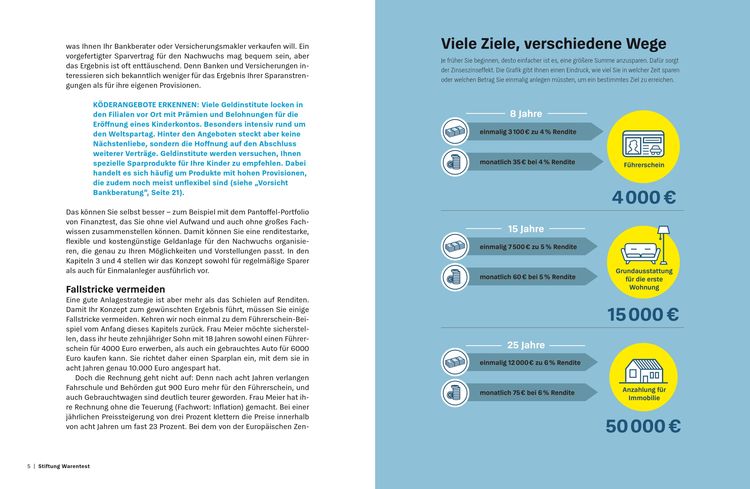 Produktbild: Geld anlegen f&uuml;r Kinder