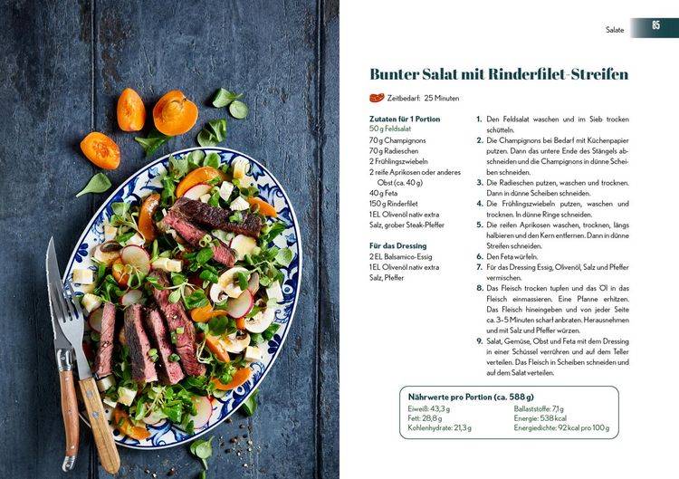 Produktbild: Anti-Bauchfett-Formel &ndash; Das Kochbuch