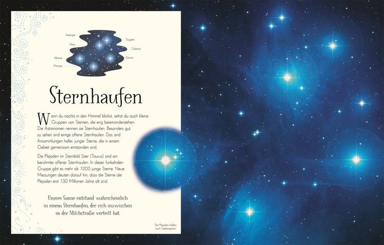 Produktbild: Wundervolle Welt der Sterne