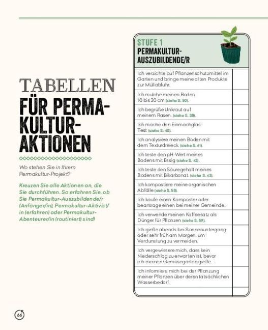 Permakultur: Das Handbuch fr einen fruchtbaren und lebendigen Garten"  online kaufen