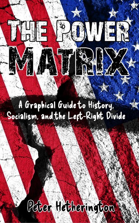 Produktbild: Power Matrix