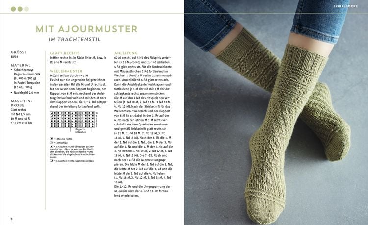 Tube Socks stricken – ganz einfach ohne Ferse