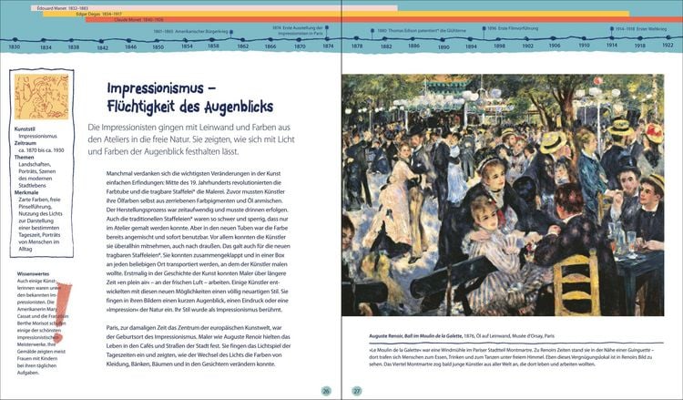 Produktbild: 13 Kunststile, die du kennen solltest