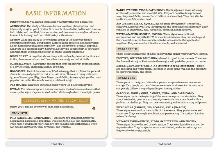 Produktbild: Signs of the Zodiac Card Deck