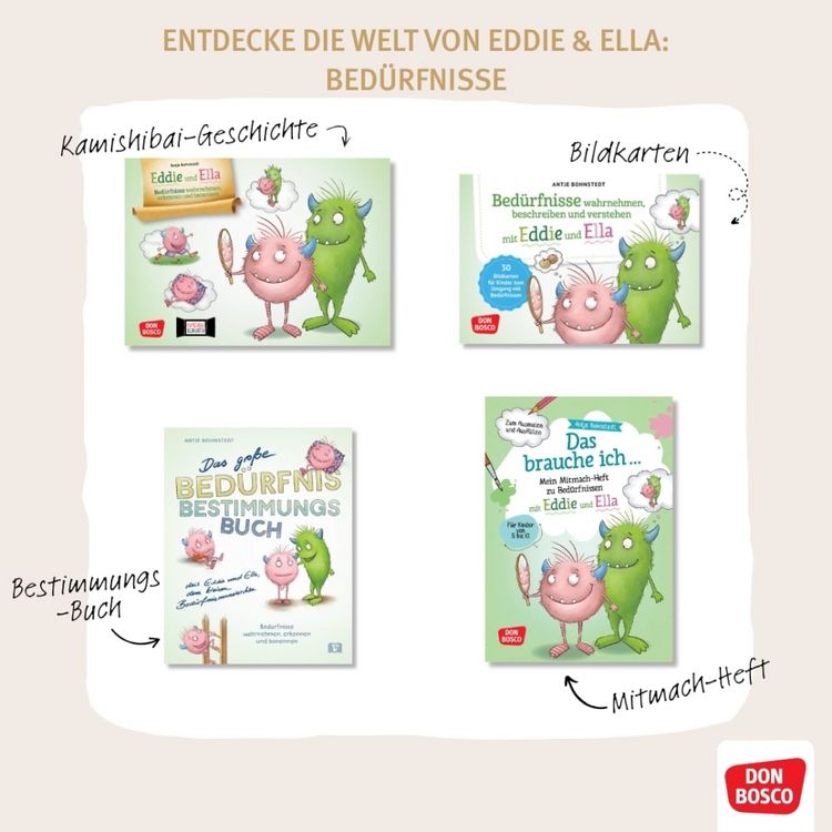 Produktbild: Das gro&szlig;e Gef&uuml;hle-Bestimmungsposter mit Eddie, dem Gef&uuml;hlemonster